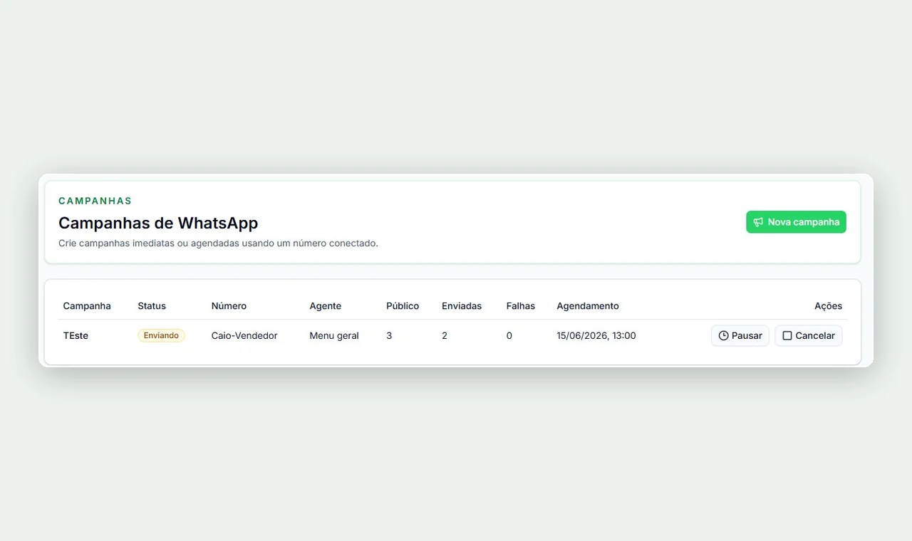 Lista de campanhas de WhatsApp com status, enviadas e falhas